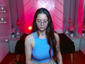 Chaturbate Nude Webcam of sofysoul