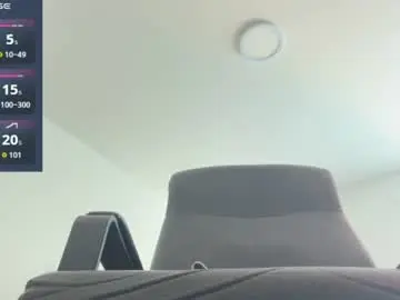 Chaturbate Free Porn Cam of publicstuntcock