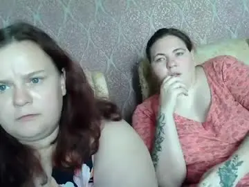 Chaturbate Private Sex Chat of albertaandsharon