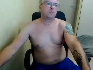 Chaturbate Nude Webcam of mistercoeur1