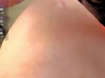Chaturbate Live Sex of sunny_nicoleee