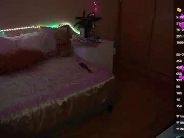 Chaturbate Free Live Porn of amandaafire