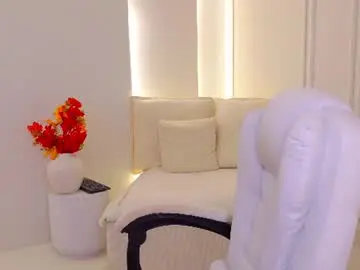 Chaturbate Adult Webcams of jenny_x_