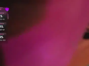 Chaturbate Live Sex Cam of spice4u