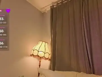 Chaturbate Live Sex Cam of spice4u