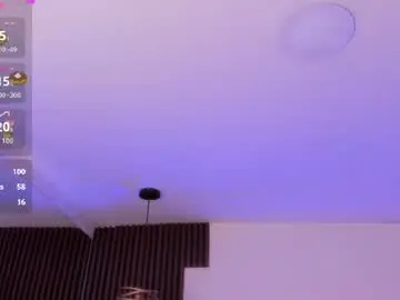 Chaturbate Sex Cam of sweet_alicee__