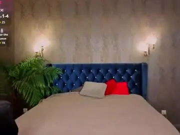 Chaturbate Nude Webcam of alla_dream