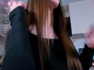 Chaturbate Adult Webcams of khloeforever