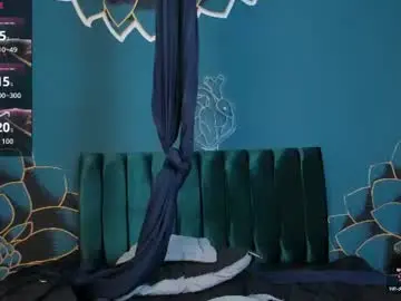 Chaturbate Best live sex cam show of isabellaajoness
