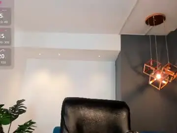Chaturbate Live Porn of isabellaajoness
