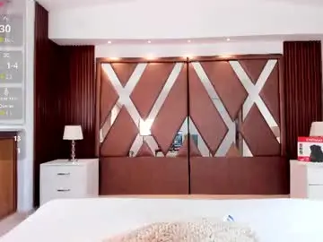 Chaturbate Sex Cam of isabellaajoness