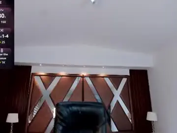 Chaturbate Best Webcam of isabellaajoness