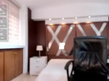 Chaturbate Free Porn Cam of isabellaajoness