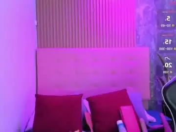 Chaturbate Sex Chat of amiee_kovva