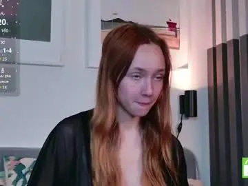 Chaturbate Adult Webcams of bethany_sparkle