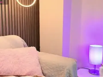 Chaturbate Live Sex of emily_sweett12