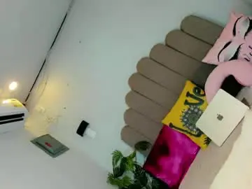 Chaturbate Private Sex Chat of kandymuse_