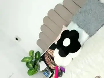 Chaturbate Adult Webcam of kandymuse_