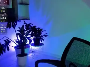 Chaturbate Watch Live Sex Cams of amber_rosewood_