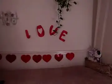 Chaturbate Private Sex Chat of moore_alice