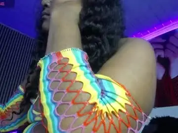 Chaturbate Live Porn of bellanoir18