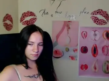 Chaturbate Adult Webcam of cutielady_