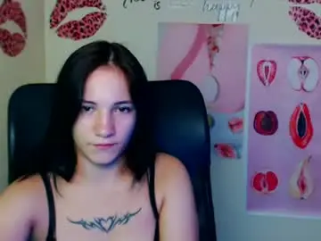 Chaturbate Adult Video Chat of cutielady_