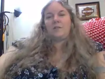 Chaturbate Adult Webcams of hippysnewhere