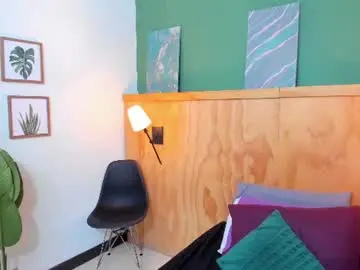 Chaturbate Live Sex of megansumer