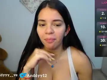 Chaturbate Nude Webcam of anddyyy___