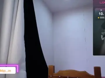 Chaturbate Adult Webcam of anddyyy___