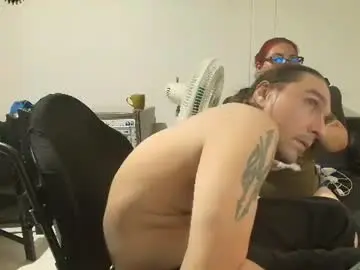 Chaturbate Adult Webcam of handicappedsex