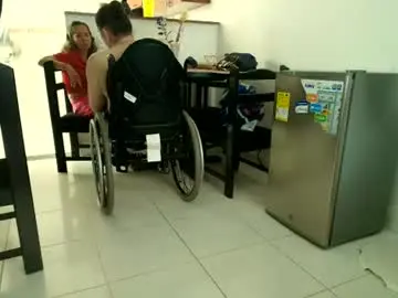 Chaturbate Free Live Porn of handicappedsex