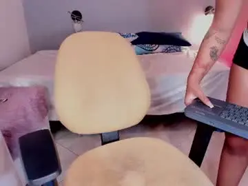 Chaturbate Free Live Porn of kimtayloor