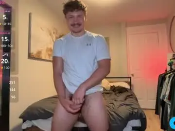 Chaturbate Private Sex Chat of chadtitan