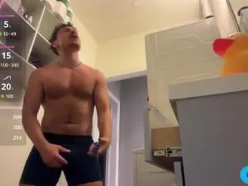 Chaturbate Best Webcam of chadtitan