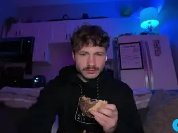 Chaturbate Free Porn Cam of chadtitan