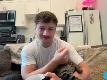 Chaturbate Sex Cam of chadtitan