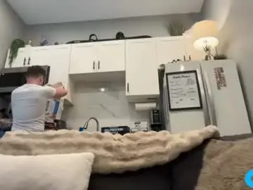 Chaturbate Watch Live Sex Cams of chadtitan