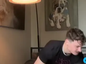 Chaturbate Adult Webcam of chadtitan