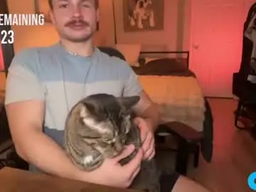 Chaturbate Live Sex Cam of chadtitan