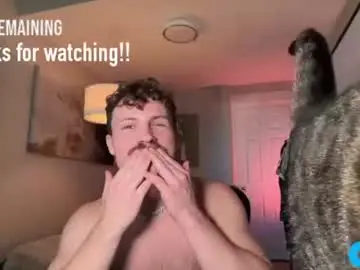 Chaturbate Private Sex Chat of chadtitan