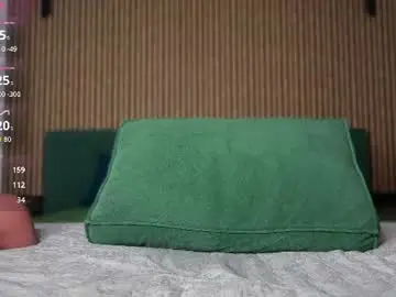 Chaturbate Best Webcam of wafflegum