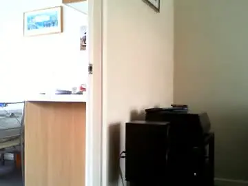 Chaturbate Sex Chat of funslimguy