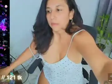 Chaturbate Live Sex Cam of sophie__walker