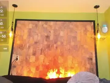 Chaturbate Best live sex cam show of uyukie