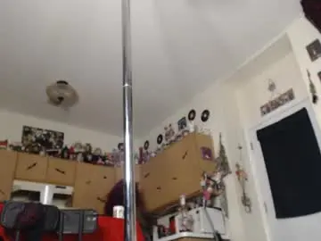 Chaturbate Adult Webcam of k1m08