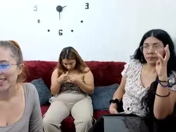 Chaturbate Live Sex of emilyriskhot