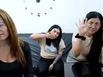 Chaturbate Adult Webcam of emilyriskhot