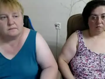 Chaturbate Private Sex Chat of hotfiremommy
